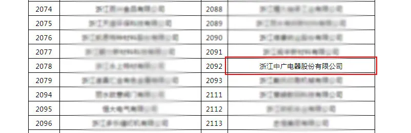 浙江省“专精特新”企业名单公布，中广电器榜上有名！