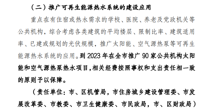 上海到2023年推广90家公共机构太阳能和空气源热泵热水项目