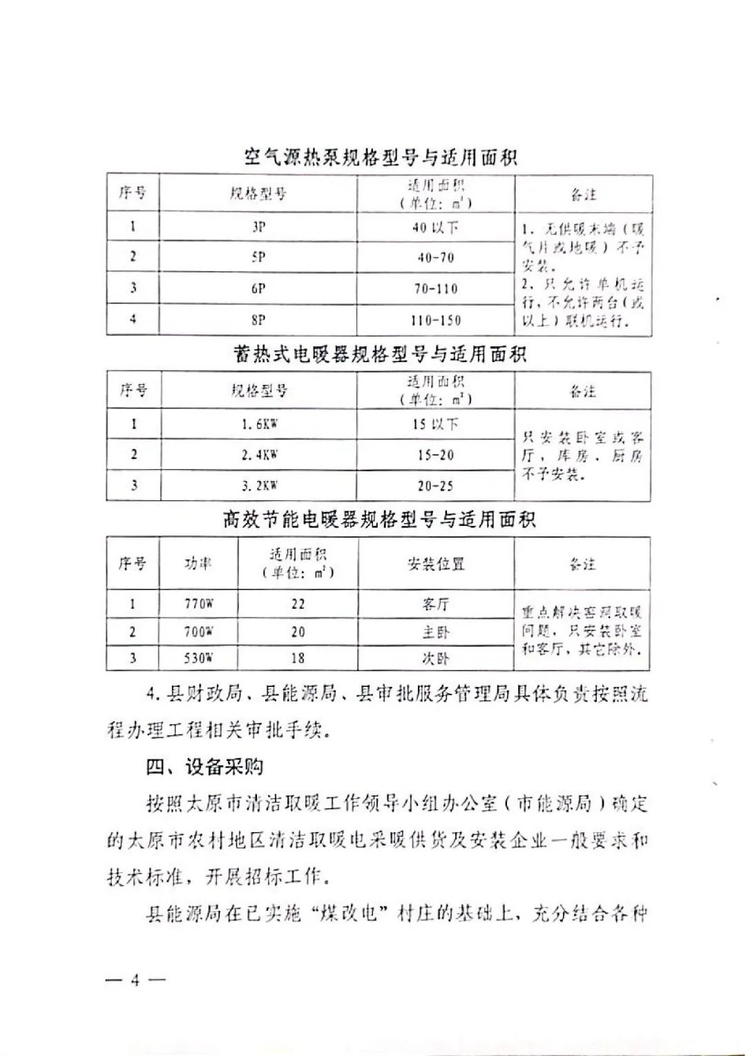 空气源热泵最高补贴2.74万！娄烦、阳曲发布2022年“煤改电”工作方案