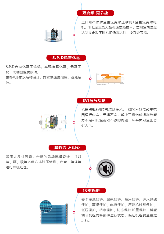 太阳雨，清洁热能专家