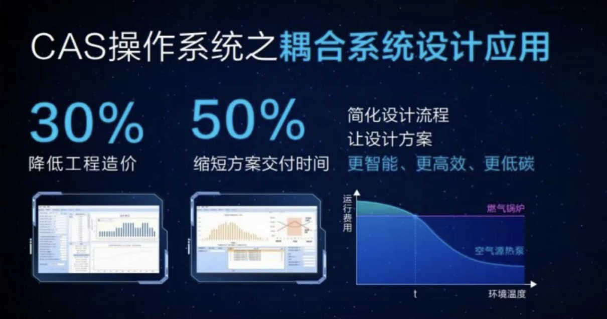 【媒体解读】四季沐歌全新主航道真正关注的是什么？