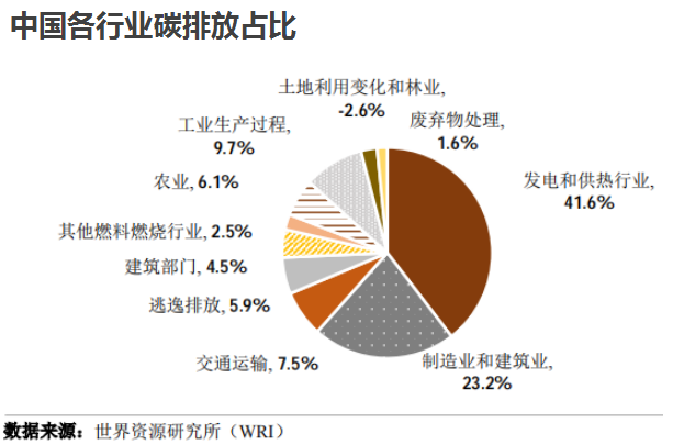 细分市场、探讨商机！太阳雨空气能精彩亮相慧聪暖通采购大会西安站