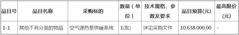 4120.2万！磴口县清洁取暖改造工程空气源热泵招标