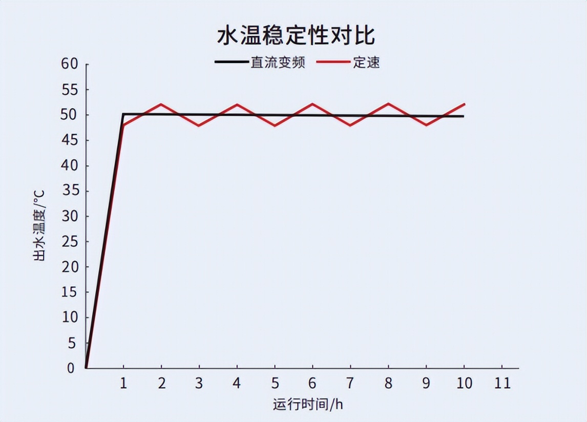 展后回顾|海悟空气源热泵机组惊艳2023年德国ISH展，实力引领绿色低碳潮流！