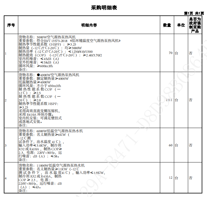 1448.21万元！胶州市胶北街道空气源热泵采购项目招标