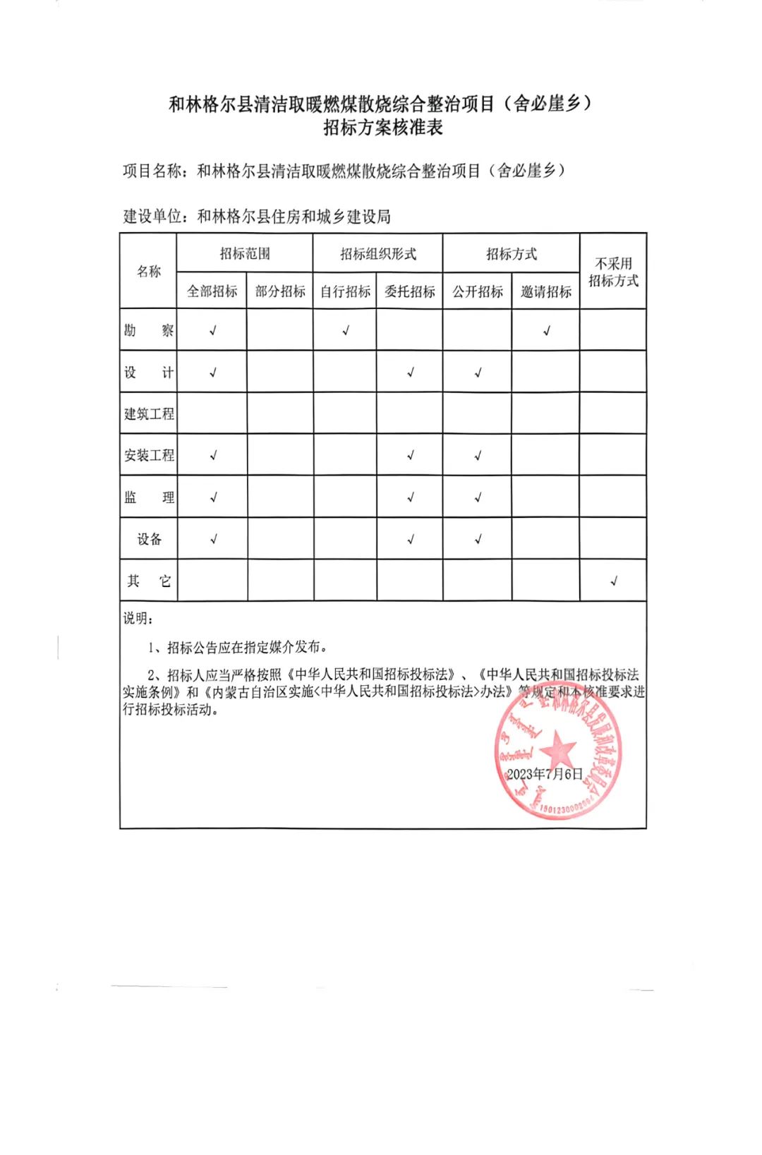 2.84亿，9763户！和林格尔县3乡镇空气能热泵项目获批复