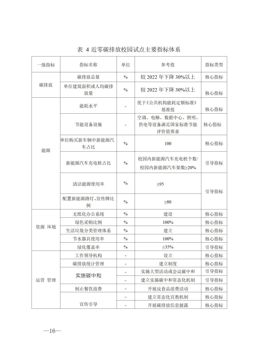 广西河池：因地制宜利用光伏等可再生能源 提高可再生能源消费