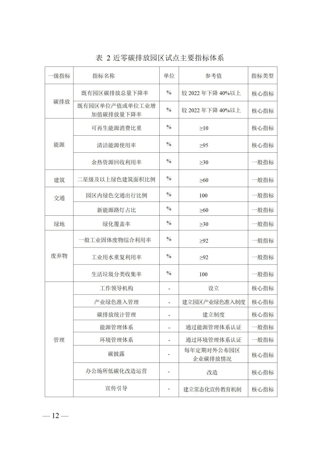 广西河池：因地制宜利用光伏等可再生能源 提高可再生能源消费