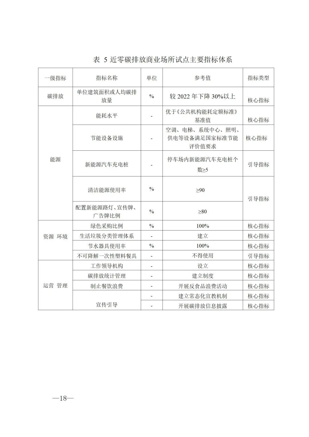 广西河池：因地制宜利用光伏等可再生能源 提高可再生能源消费