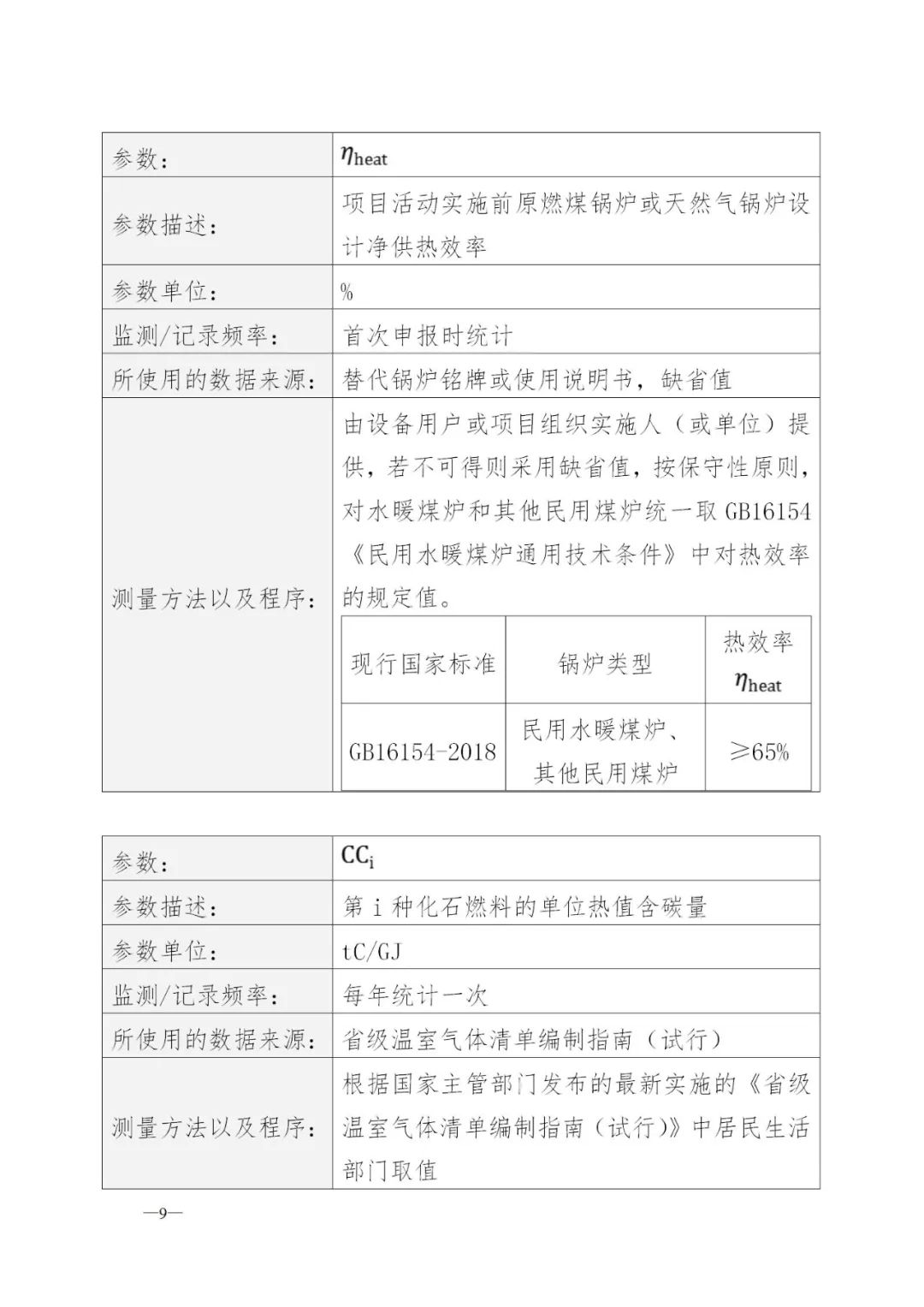 《银川市空气源热泵清洁采暖碳普惠方法学》印发：空气源热泵清洁采暖纳入碳减排