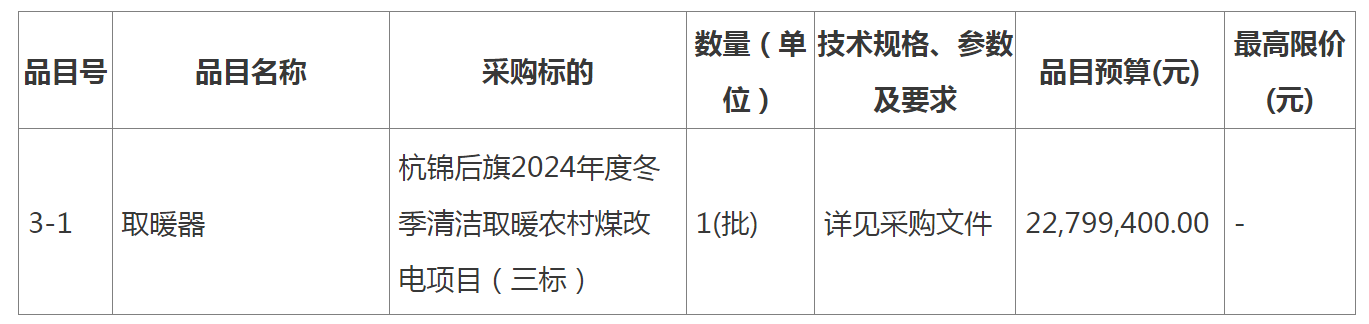 8843.9万元！巴彦淖尔杭锦后旗2024年度清洁取暖空气源热泵取暖项目招标