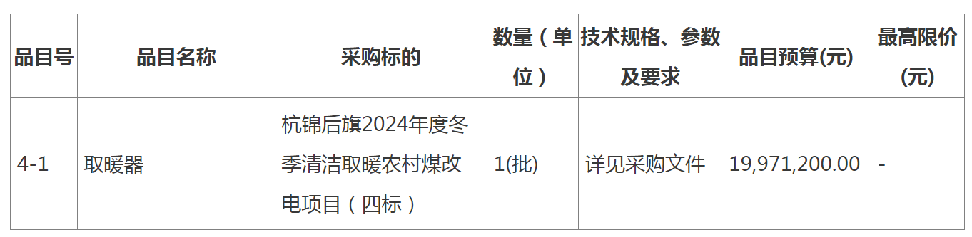 8843.9万元！巴彦淖尔杭锦后旗2024年度清洁取暖空气源热泵取暖项目招标