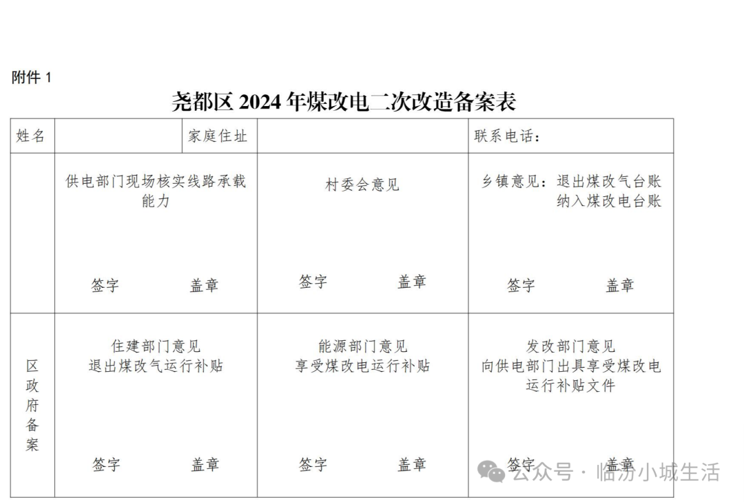 临汾市尧都区2024年清洁取暖改造实施方案