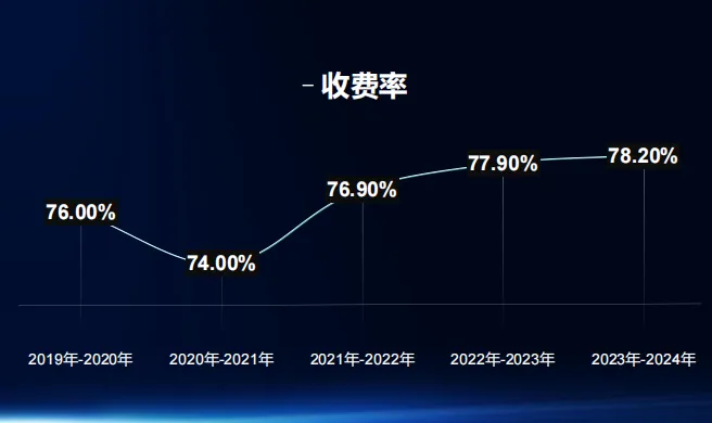 全国最大空气能分布式集中供暖项目赏析