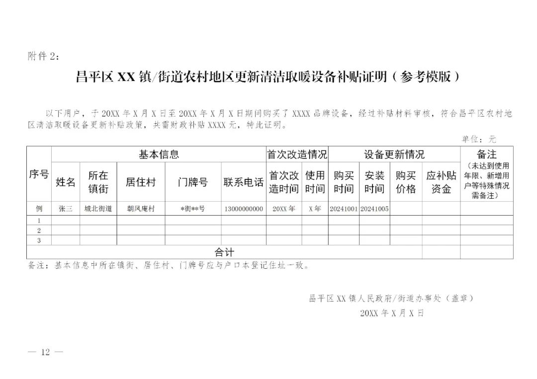 昌平区农村地区清洁取暖设备更新工作实施方案（征求意见稿）