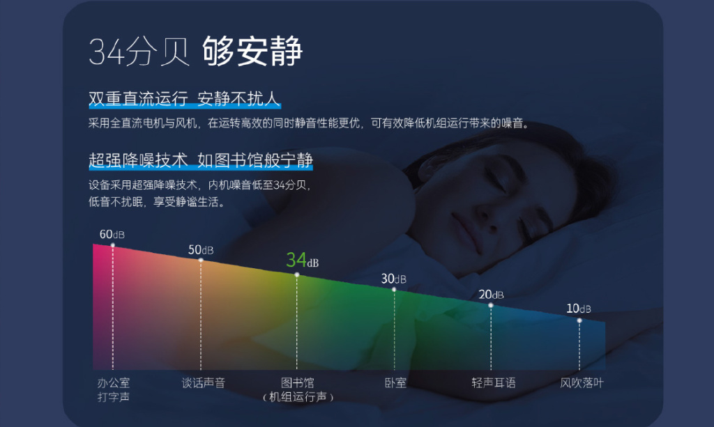 强冷空气预定“国庆档期”！采暖设备怎么选？看完就懂了...