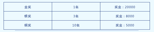 全国热赛，速速来报！首届“四季沐歌”新能源供热设计大赛火热报名中