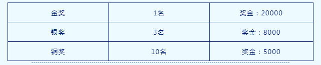 全国热赛，速速来报！首届“四季沐歌”新能源供热设计大赛火热报名中