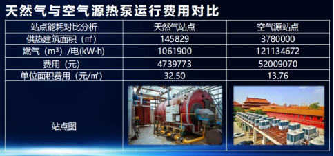 领跑空气能行业，纽恩泰用“长期主义”锚定未来