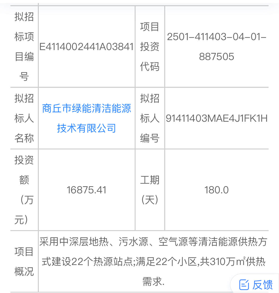 1.6875亿！商丘市清洁取暖区域集中供暖项目即将招标