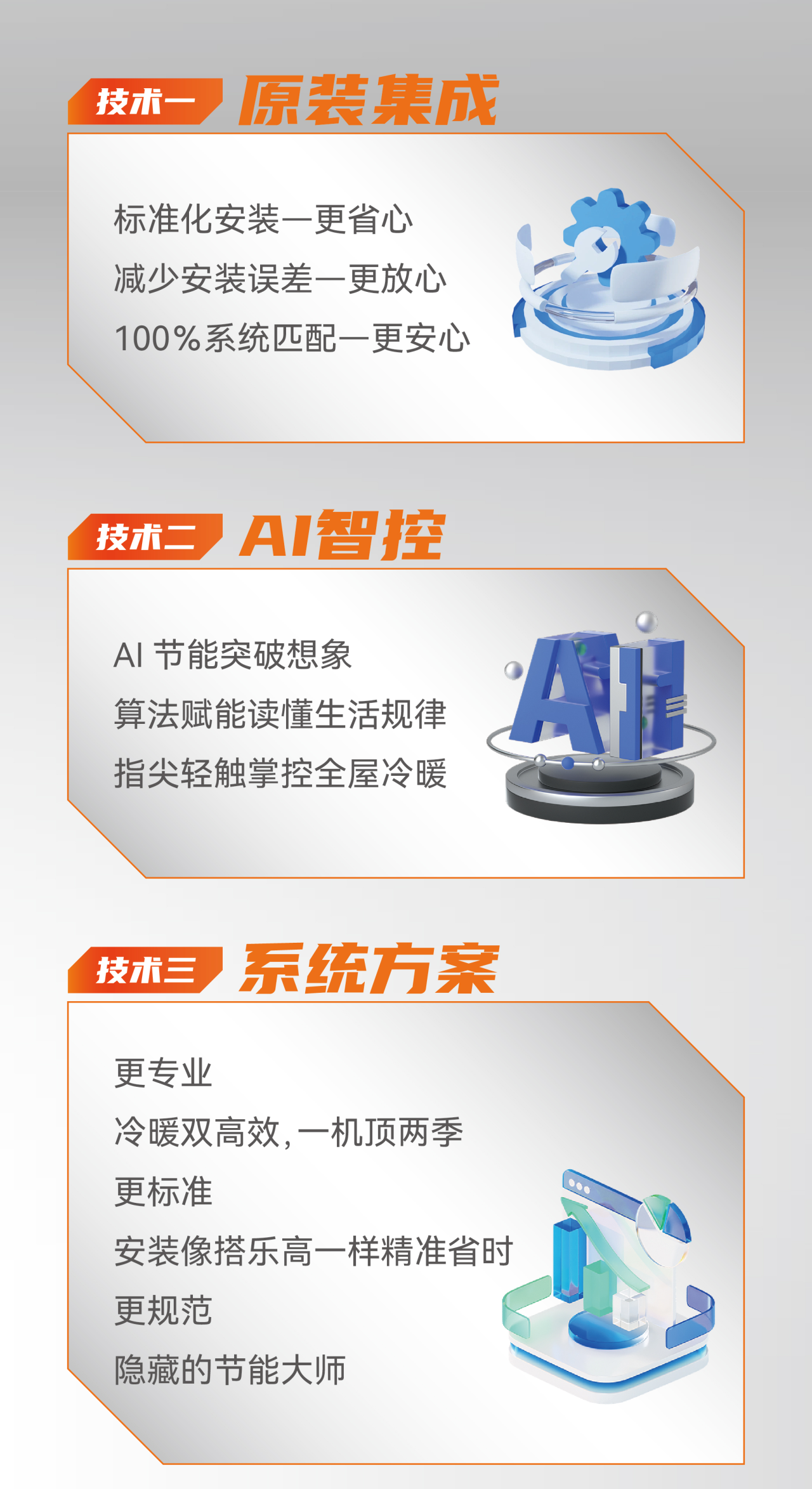 【王者归来】24年专注新型热泵研发，热泵集成黑科技重磅发布。创能即将闪耀亮相2025中国热泵展！