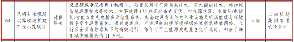 空气源热泵工程项目列入国家发改委示范清单