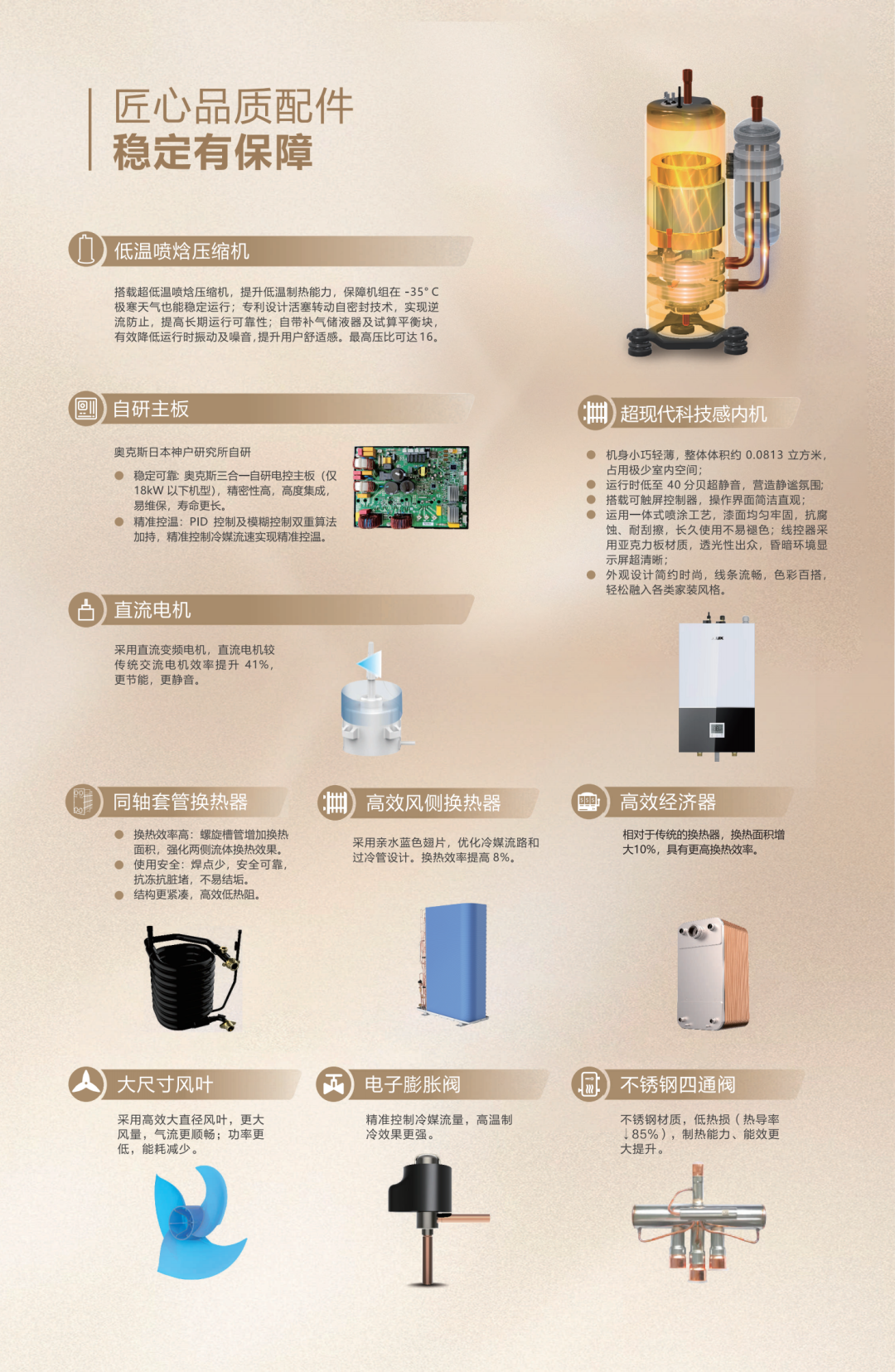 365天只换不修+10年质保！奥克斯暖享F分体热泵全新登场