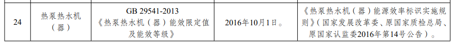 能效标识产品目录（2025版）征求意见，涉及这些热泵产品