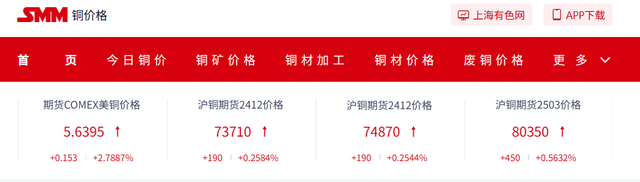 当低价成为习惯，我们是否正在纵容“劣币驱逐良币”？