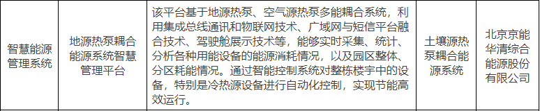 热泵技术入选2025年北京节能技术产品推荐目录