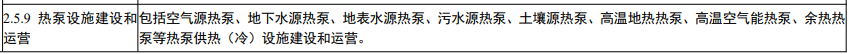 山东9月起实施绿色金融新政，热泵项目纳入重点支持