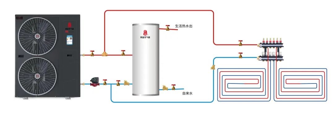 同心同益，共赢终端！2025同益年中经销商财富峰会 8.19 聚势启航