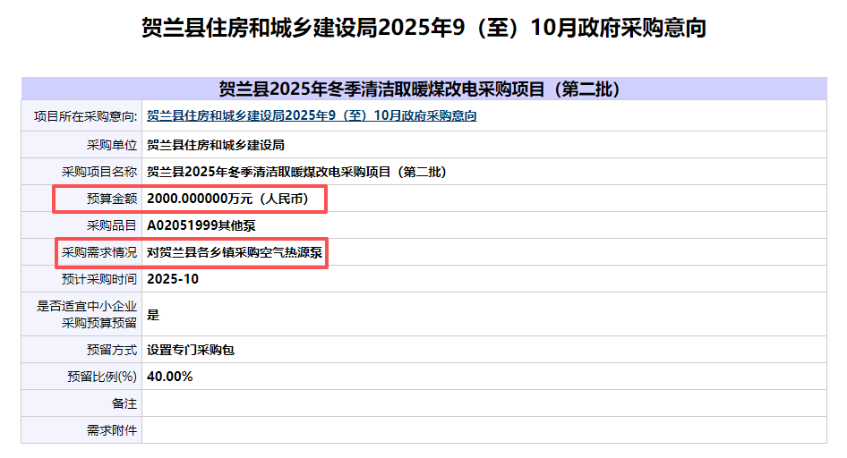 2000万元！银川贺兰县煤改电项目即将招标