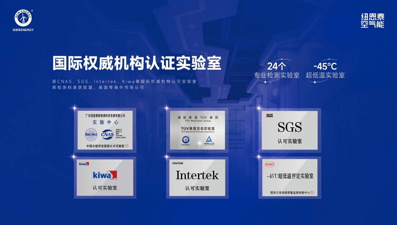 考虑入手空气能?纽恩泰不容错过:三大硬核实力,揭秘行业真标杆